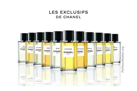 échantillon chanel|les exclusifs de chanel collection.